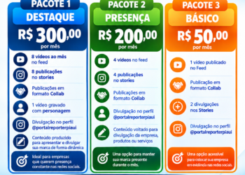 Sua empresa precisa de mais visibilidade nas redes sociais?
